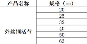 规格参数