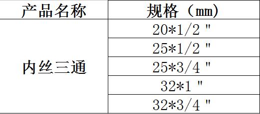 规格参数