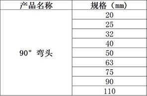 pe90°弯头.jpg