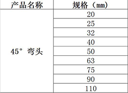 45°弯头.jpg