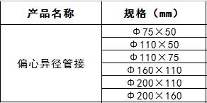 pvc偏心异径管接.jpg