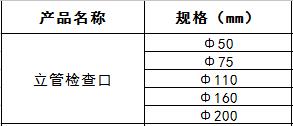 pvc立管检查口.jpg