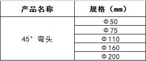 pvc45°弯头.jpg