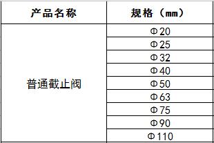 ppr普通截止阀.jpg