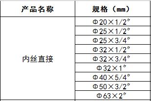 ppr内丝直接.jpg