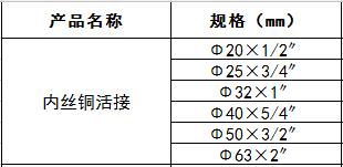 ppr内丝铜活接.jpg