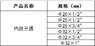 ppr内丝三通.jpg