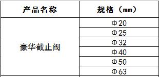 1531191507273858.jpg ppr豪华截止阀.jpg