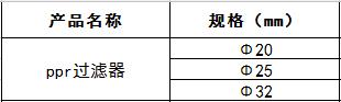 ppr过滤器.jpg