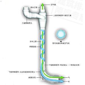 圣大管业.jpg 圣大管业.jpg