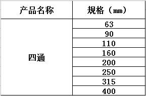 规格参数