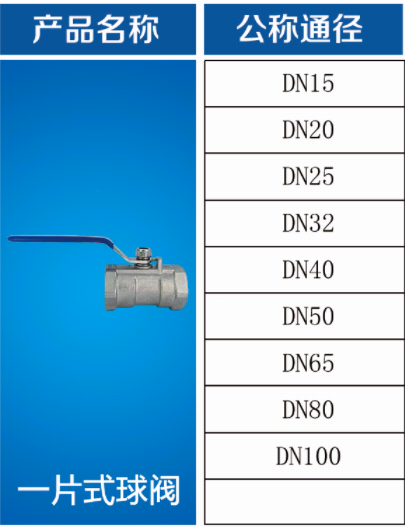 一片式球阀3.jpg