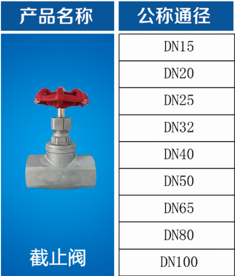 截止阀3.jpg